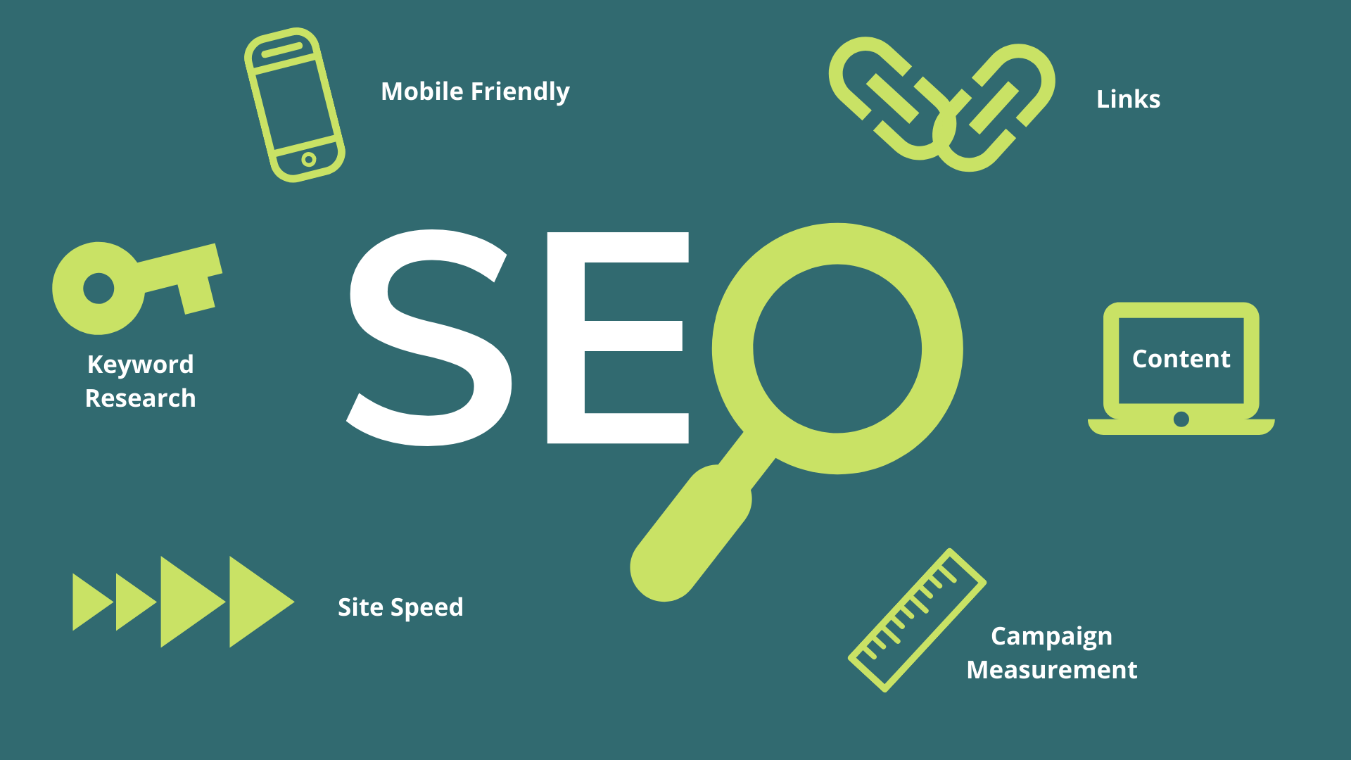 SEO marketing company